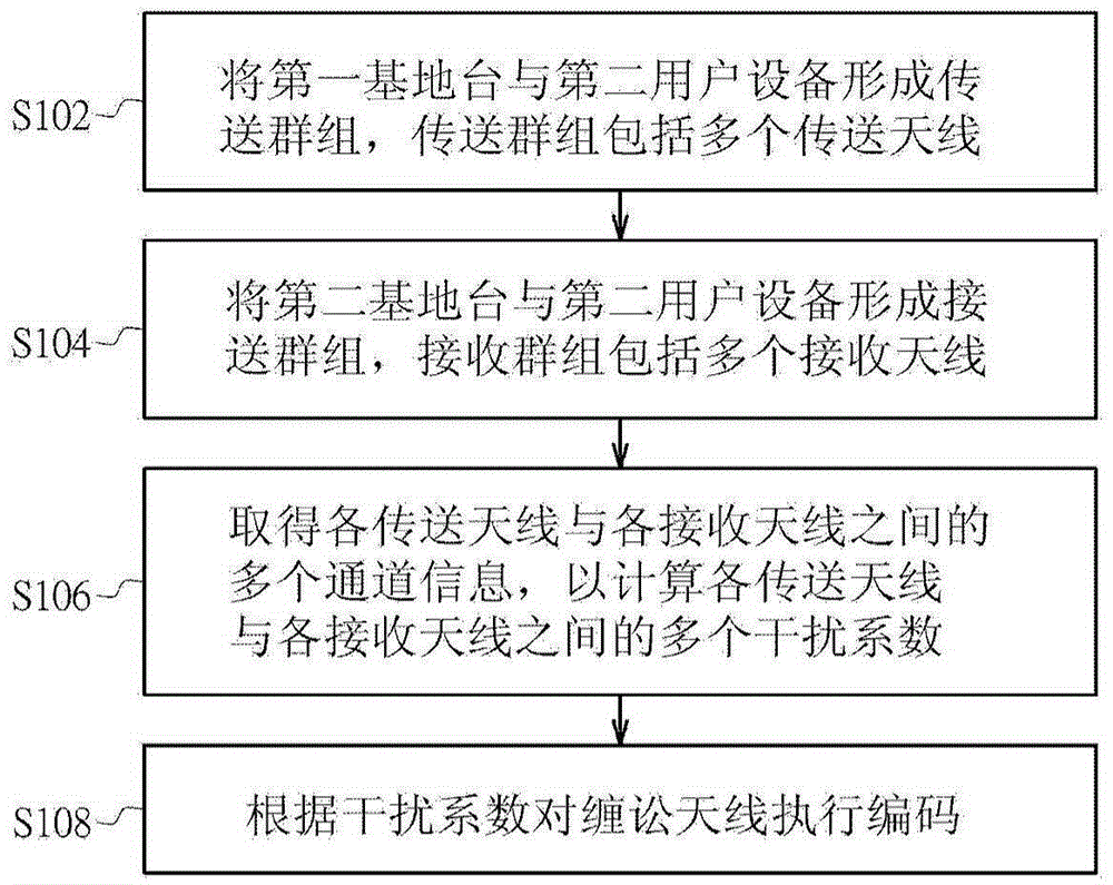 华蓝集团科技活动周活动篇:科技成果展暨城乡发展研究院揭牌仪式隆重举行_亚博体育(图1) 亚博入口