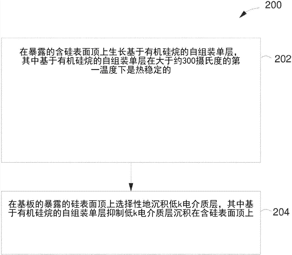 亚博体育|改革规划许可和用地审批(图1) 亚博官网